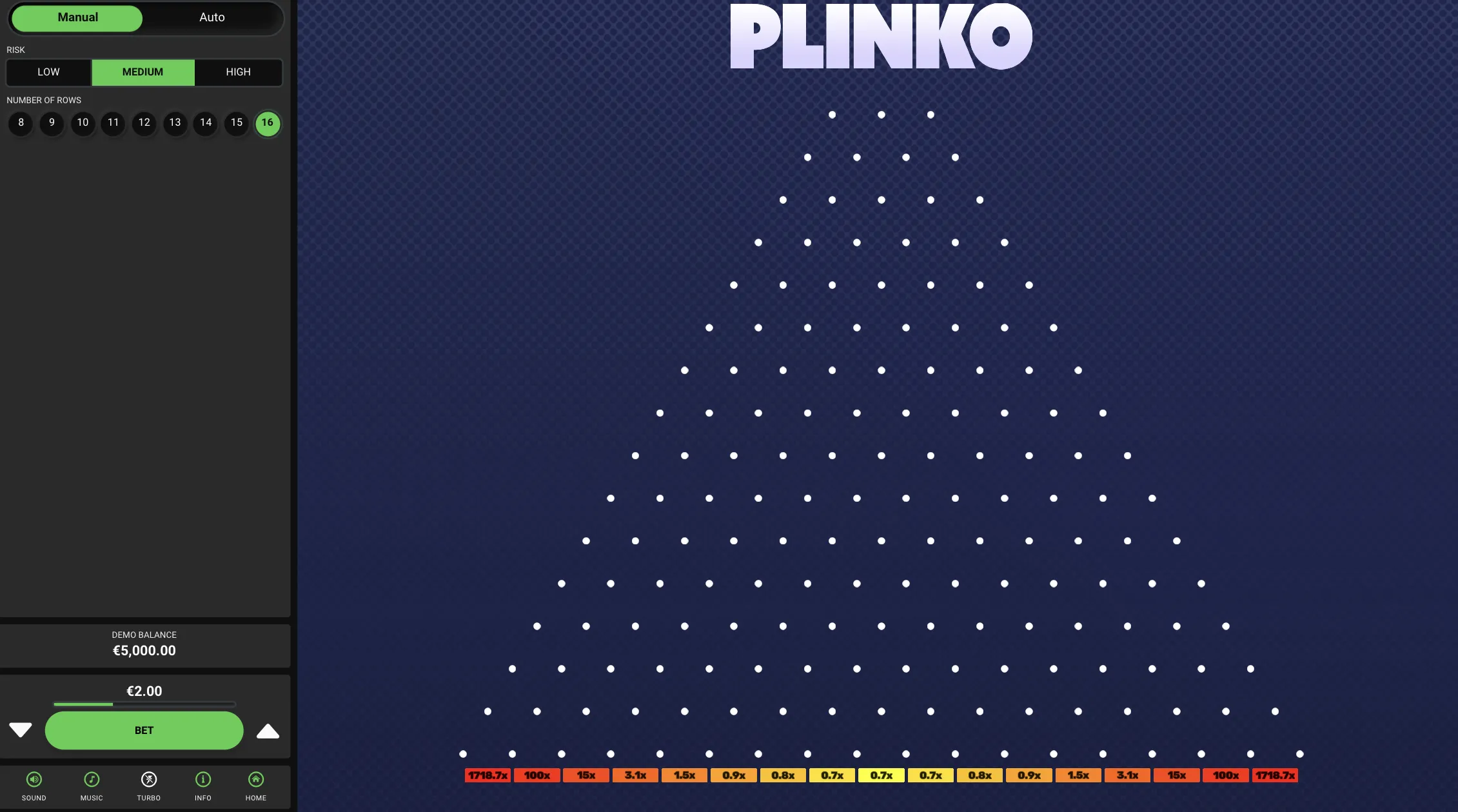 Что такое Plinko? Что такое Plinko?